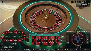 The Thrills of High Stakes Roulette A Gamblers' Paradise